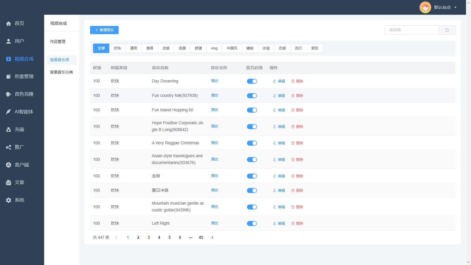 AI数字人分身系统 v1.4.0+v1.3.8独立版 小程序端+H5端+WEB端(uniapp开源端)