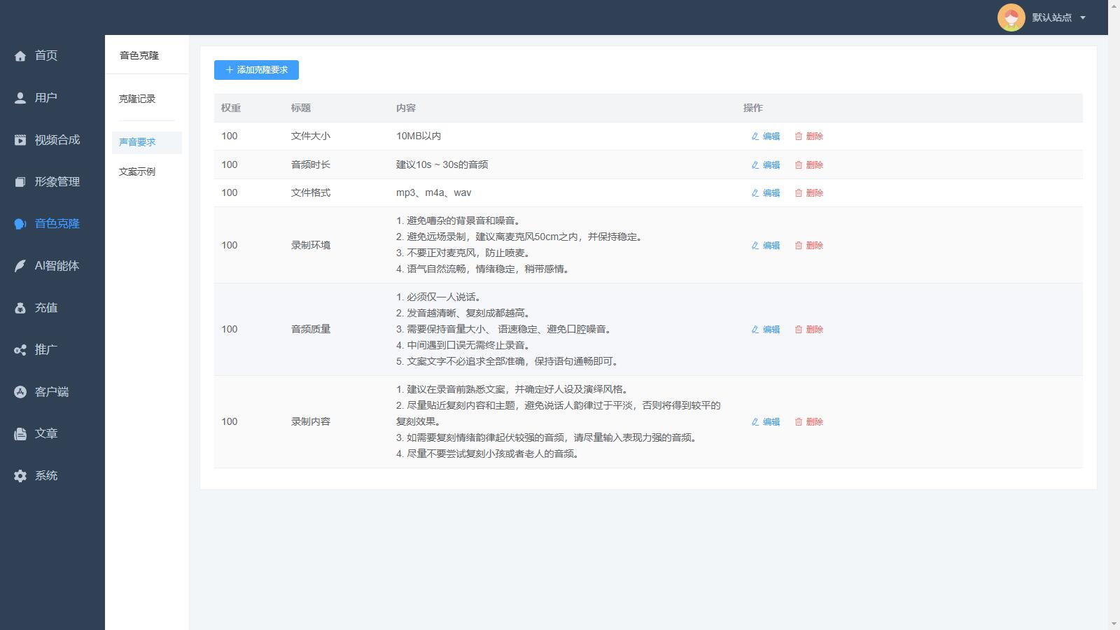 AI数字人分身系统 v1.4.0+v1.3.8独立版 小程序端+H5端+WEB端(uniapp开源端)
