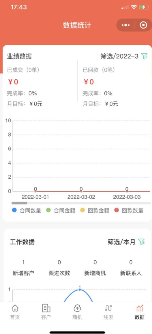 【高级版】CRM客户关系管理系统源码手机版crm跟单销售公司订单合同办公erp客户管理