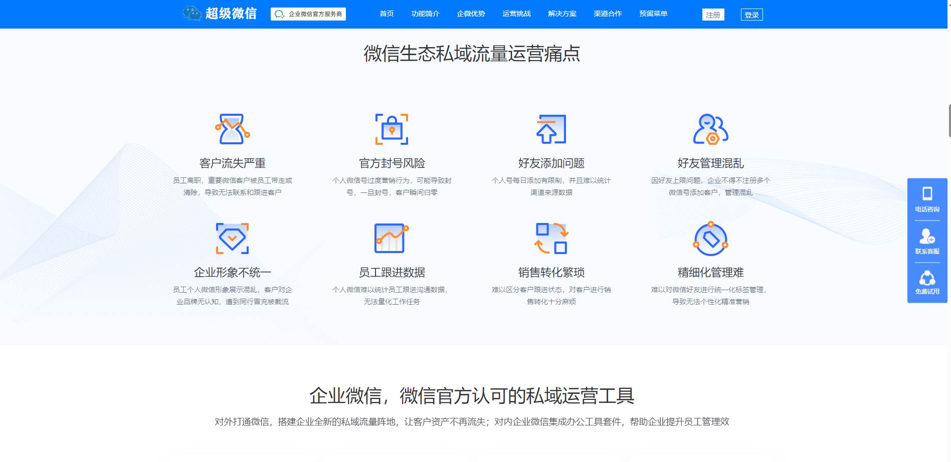 企业微信管理系统-独立版企微魔盒 支持管理客户、活动、引流等等