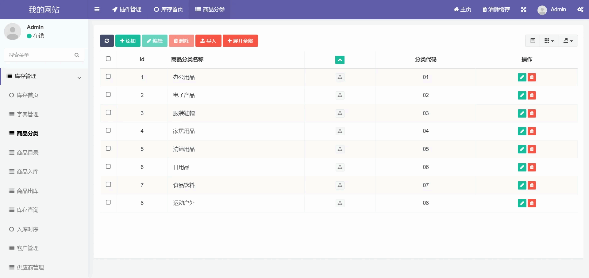 仓库物资出库入库商品信息审核库存查询统计图表条码扫描管理系统