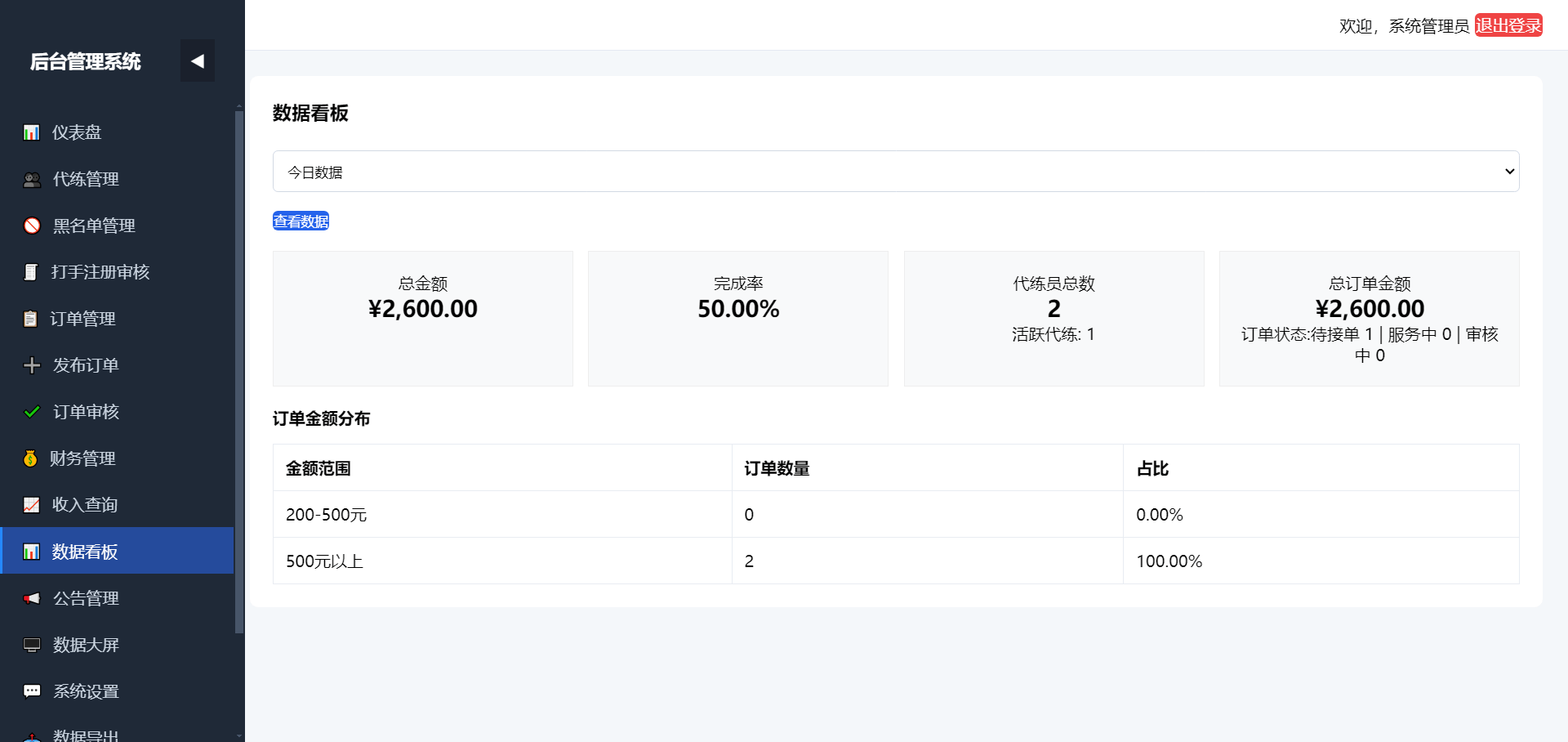 王者荣耀/三角洲/和平精英电竞护航游戏俱乐部约玩代练录单报单派单打手接单管理系统